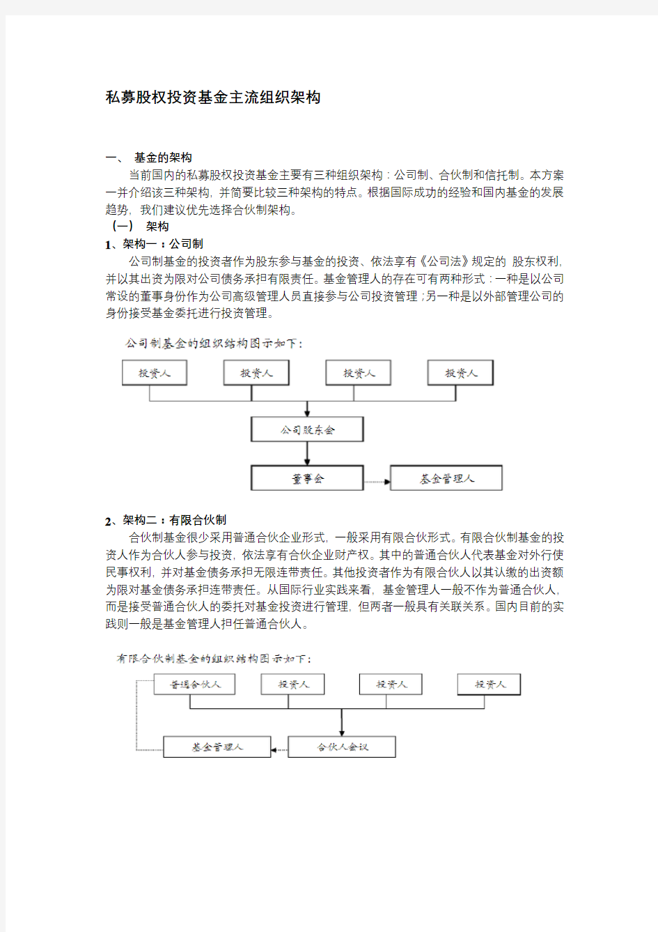 私募股权投资基金主流组织架构