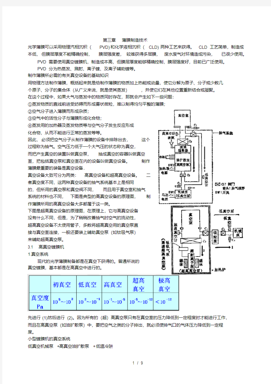 光学薄膜技术第三章--薄膜制造技术