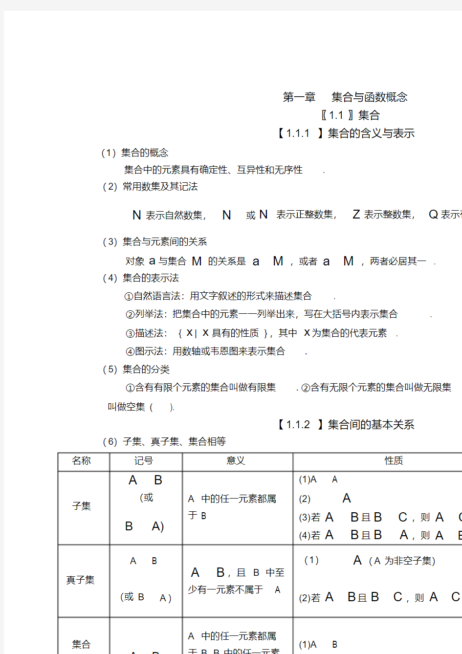 人教版高中数学必修一第一章知识点