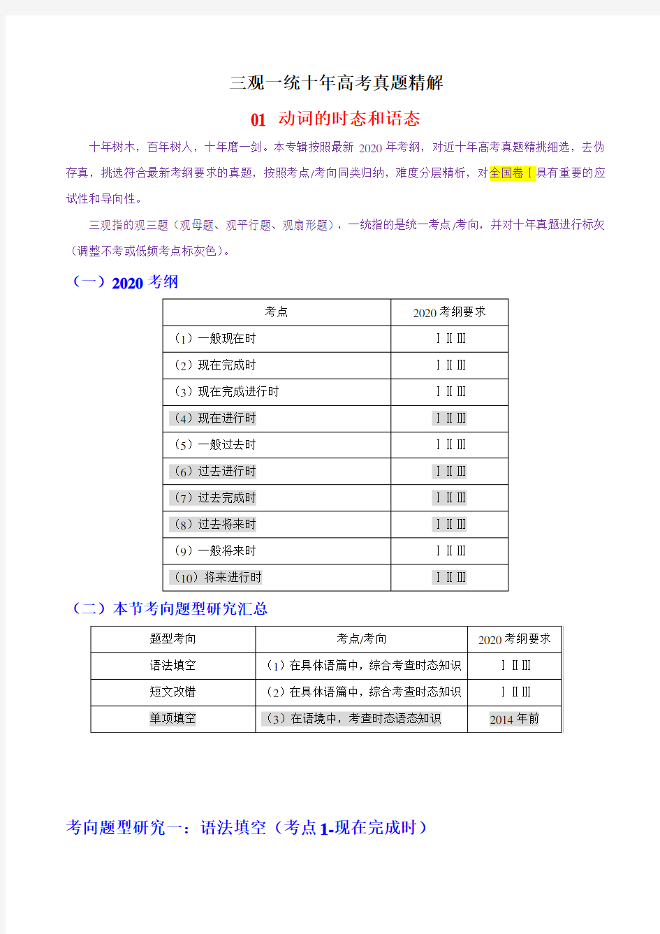 专题01 动词的时态和语态(原卷版)