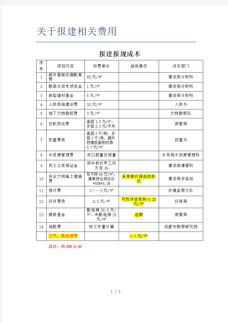 房地产开发报建流程及费用