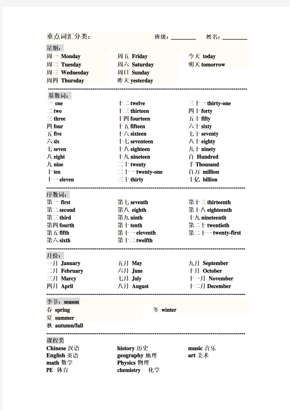 初中英语常见单词分类