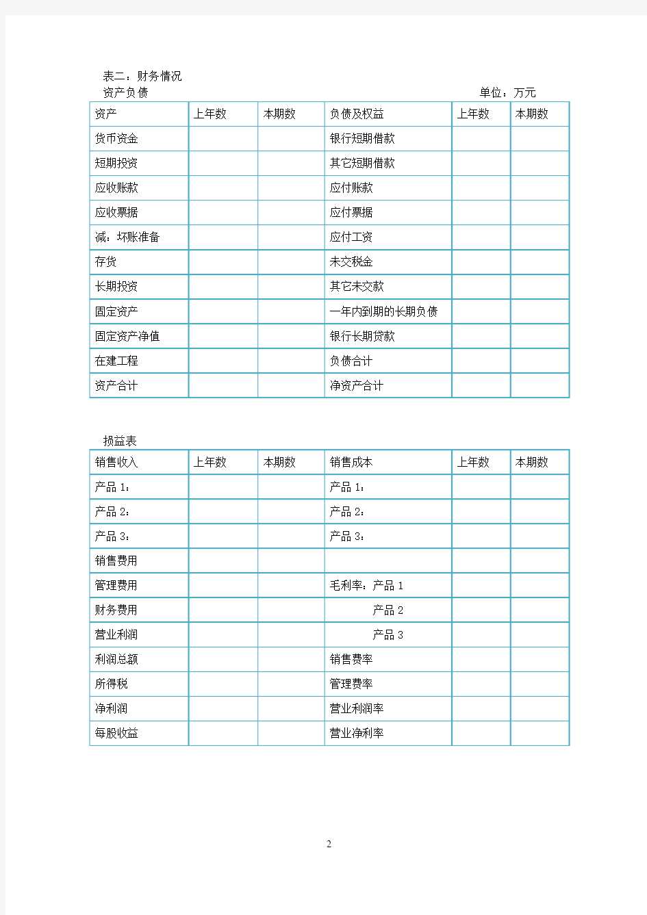 尽职调查报告详细表格