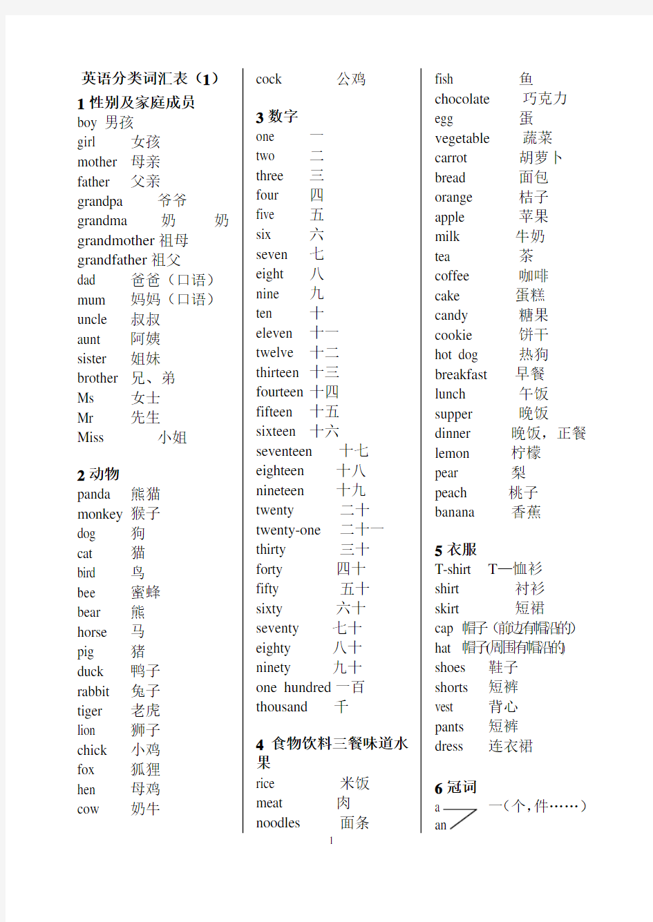 (完整版)初级英语词汇表