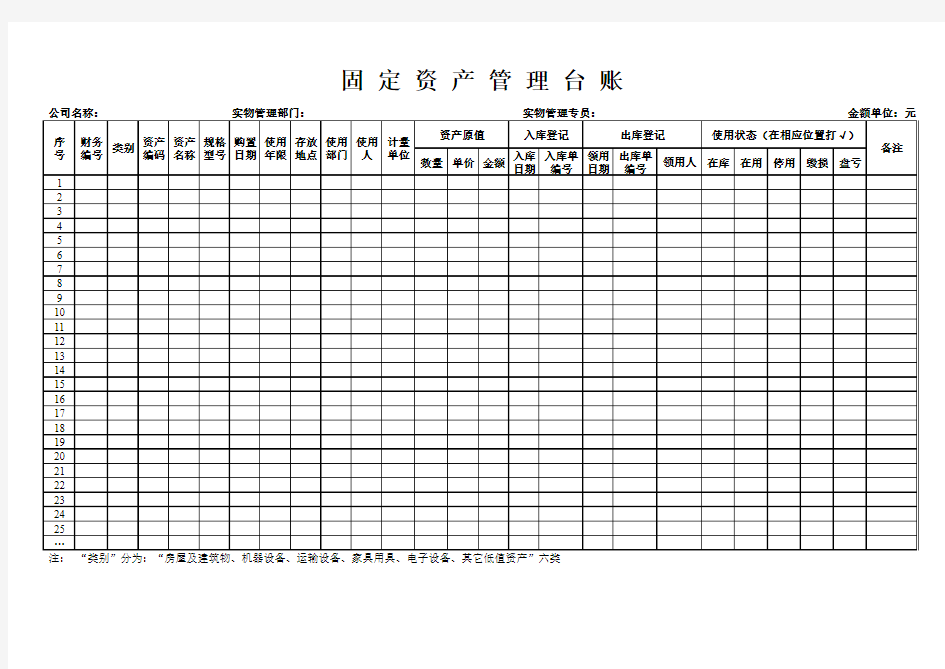 固定资产台账(表格)