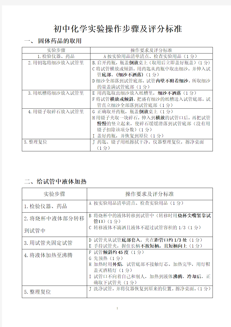 初中化学实验操作步骤及评分标准