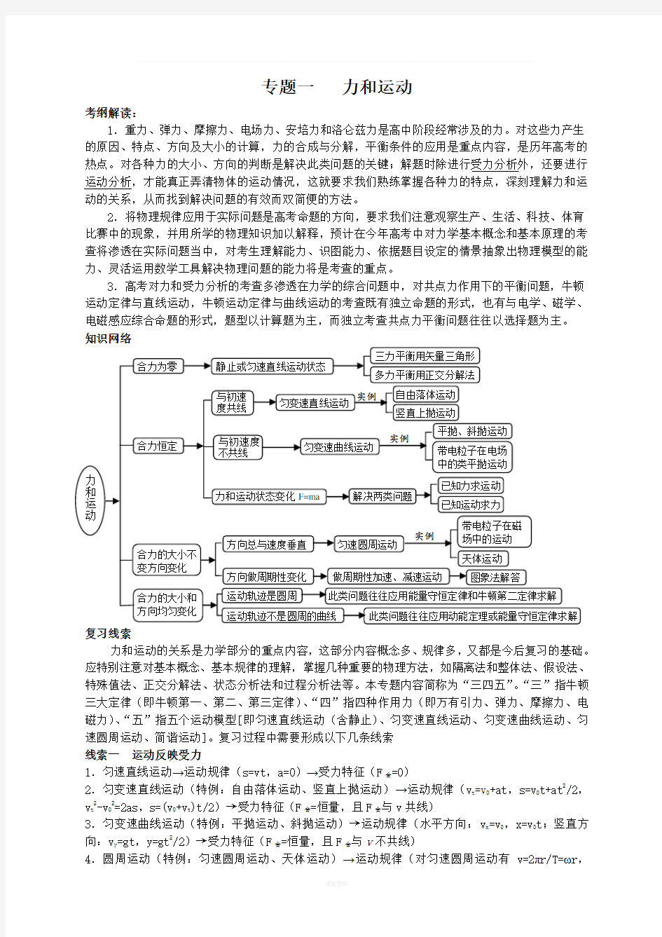 专题一--力和运动