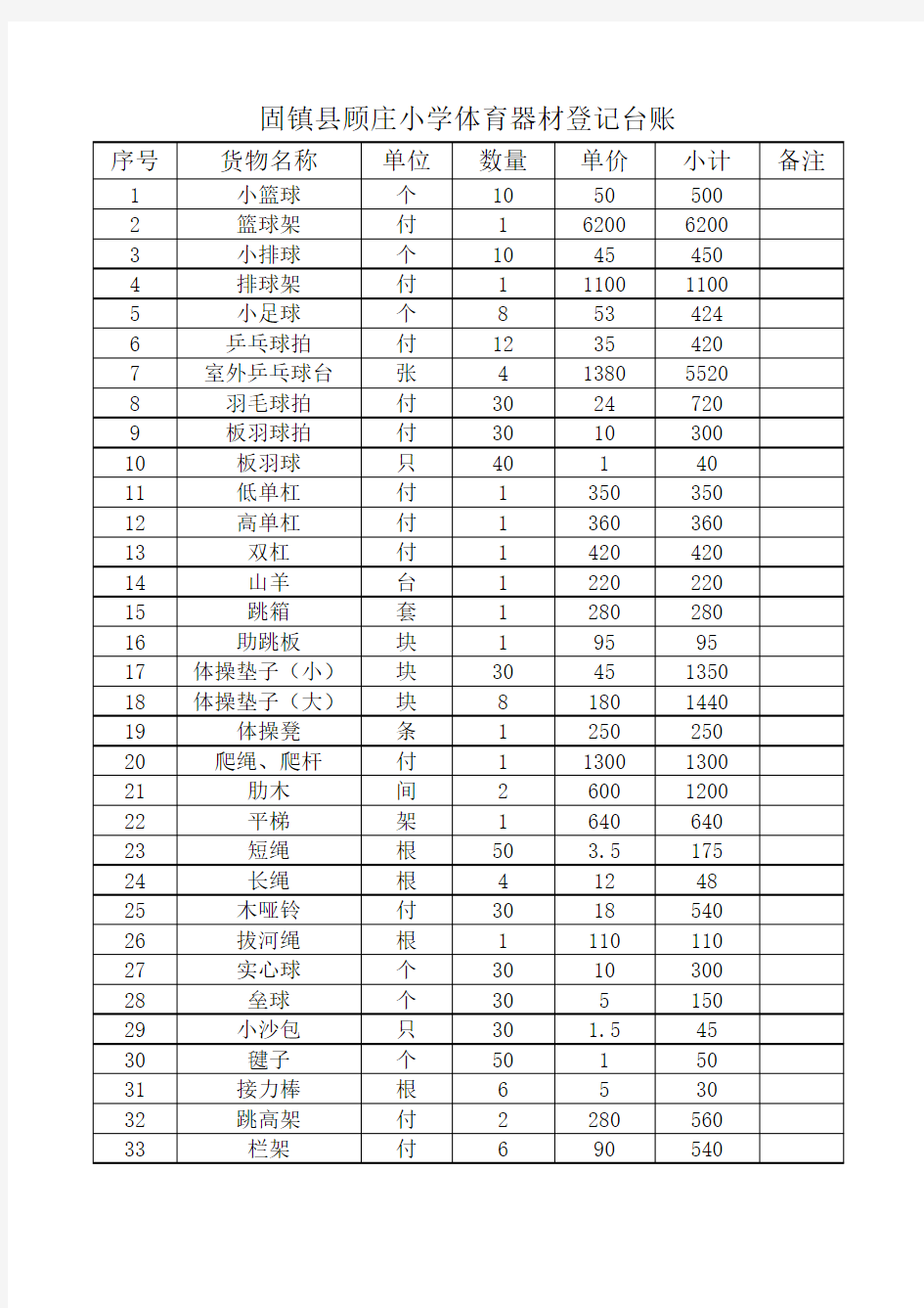 体育器材清单