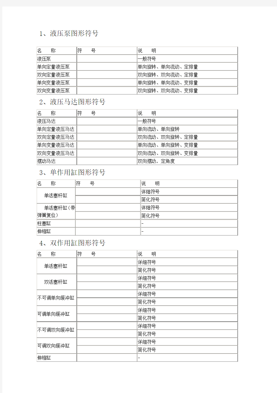 液压图形符号大全