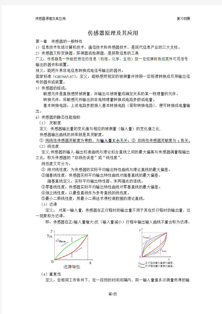 传感器原理及其应用考试重点