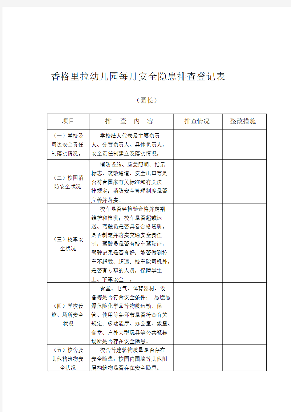 幼儿园安全隐患排查登记表(民办)