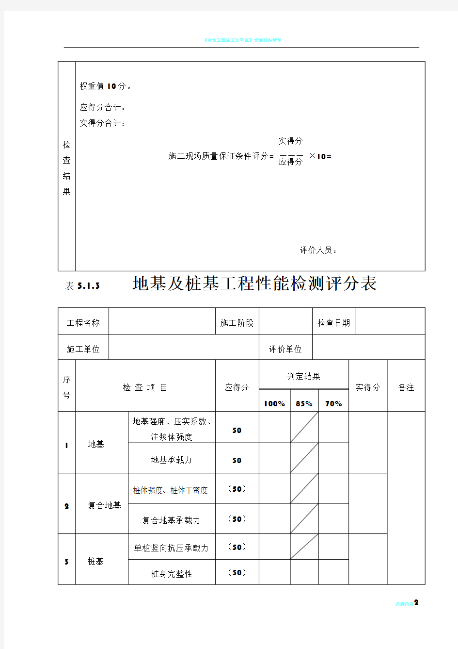 《建筑工程施工质量评价标准》(评分表格)