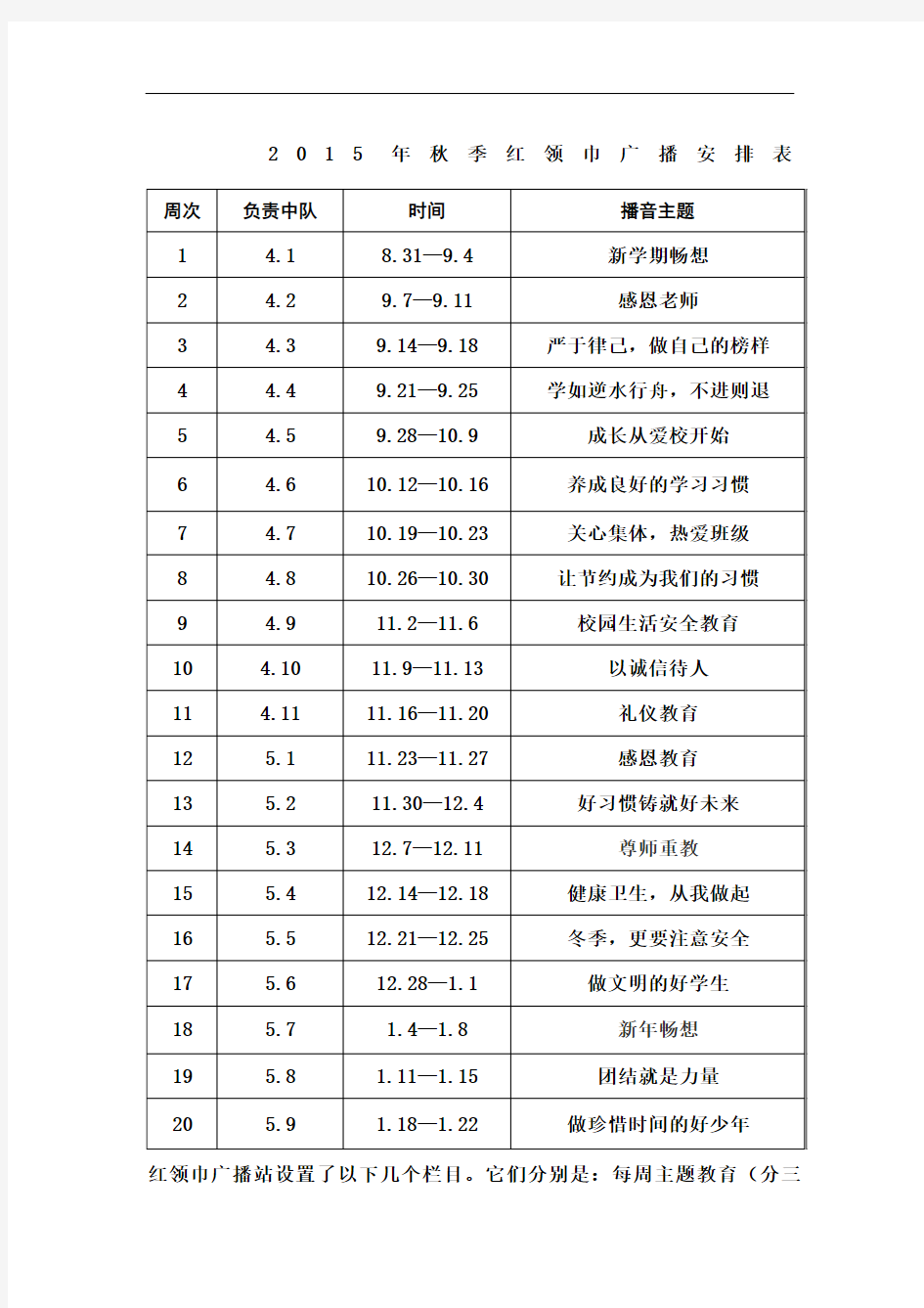 红领巾广播安排表和实施方案图文稿