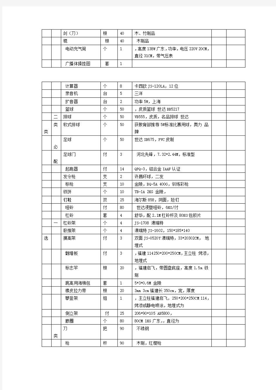 体育器材采购目录清单