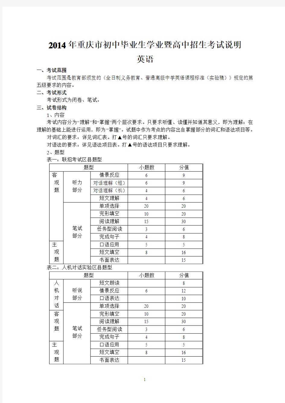2014年重庆市初中毕业生学业暨高中招生考试说明英语