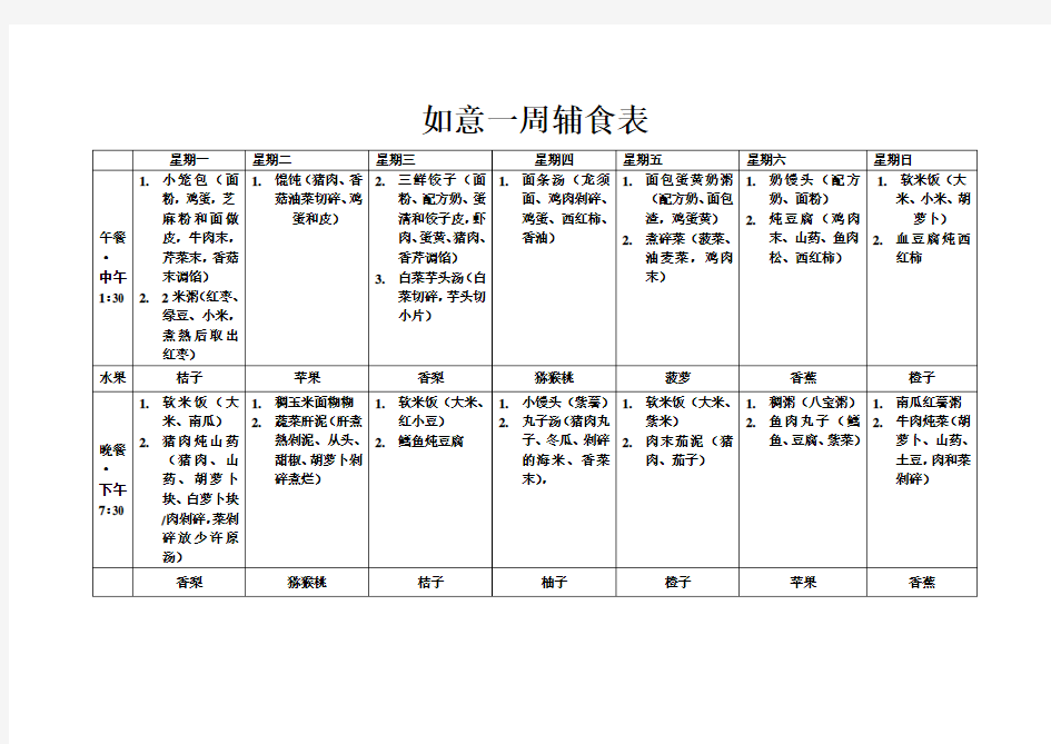 宝宝一周辅食表(10个月)