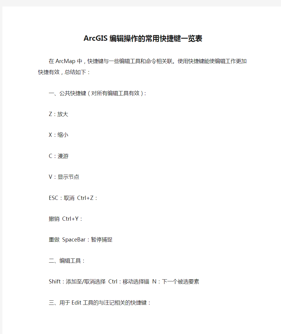 ArcGIS编辑操作的常用快捷键一览表
