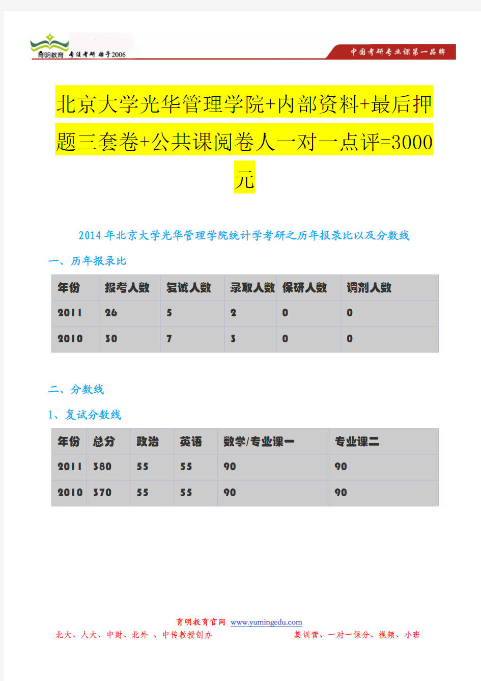 2014年北京大学光华管理学院统计学考研之历年报录比以及分数线