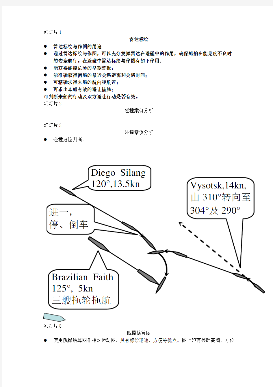 雷达标绘