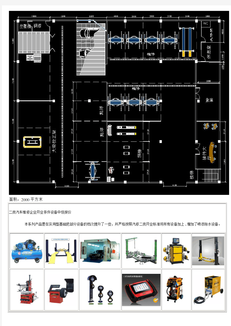 二类汽车修理厂规划图及配置表