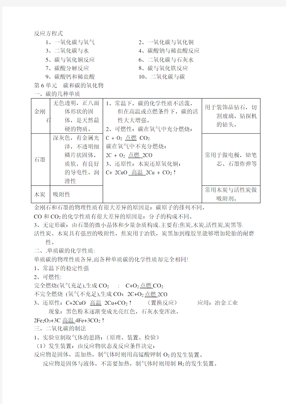 碳和碳的化合物知识点总结