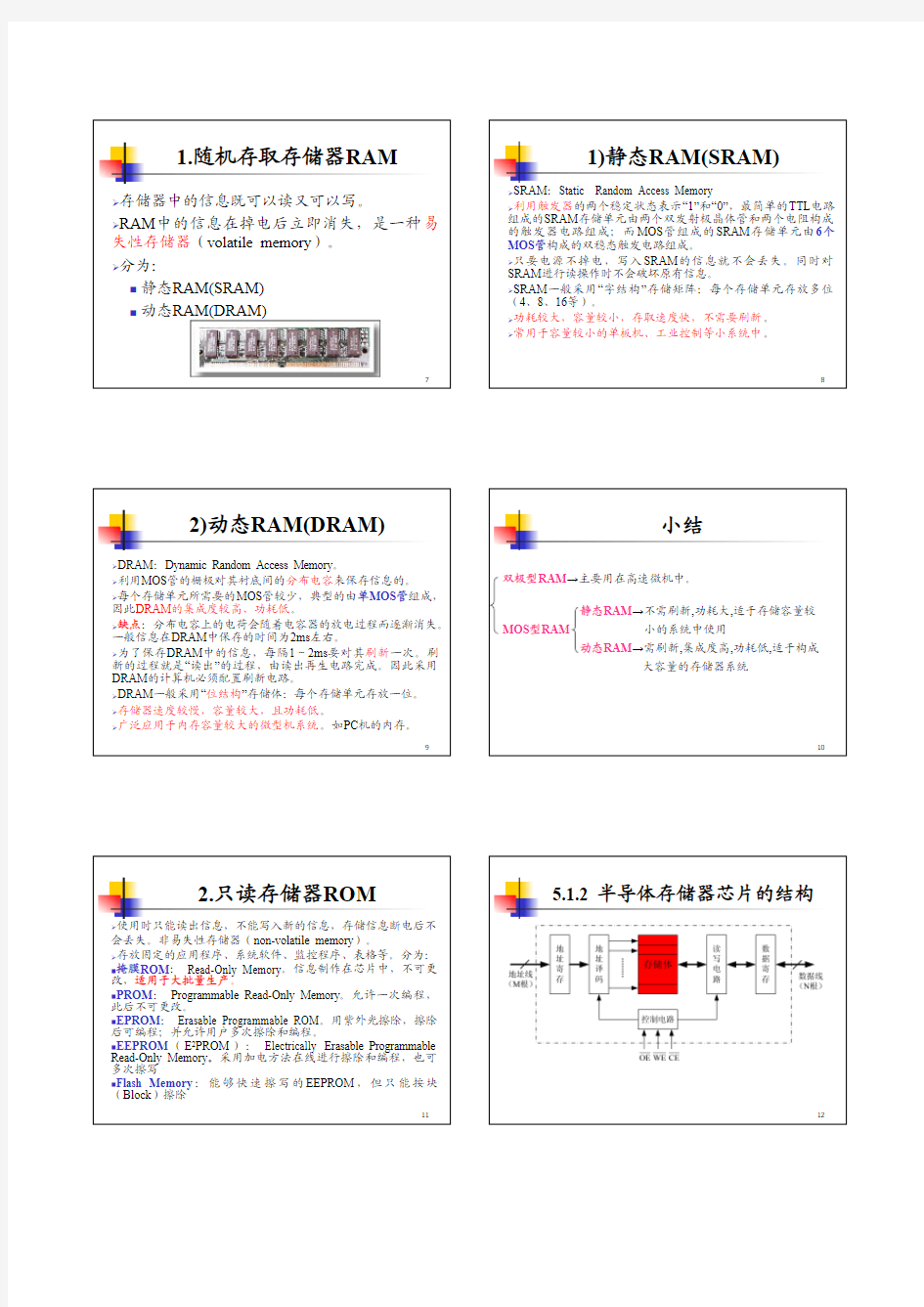 第5章 存储器(讲义)