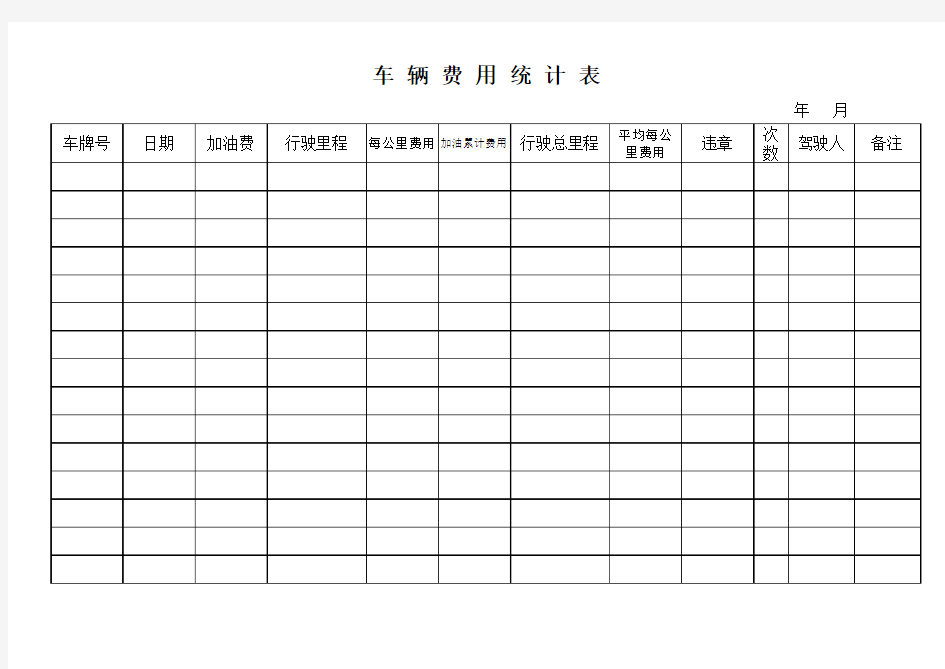 车辆费用统计表