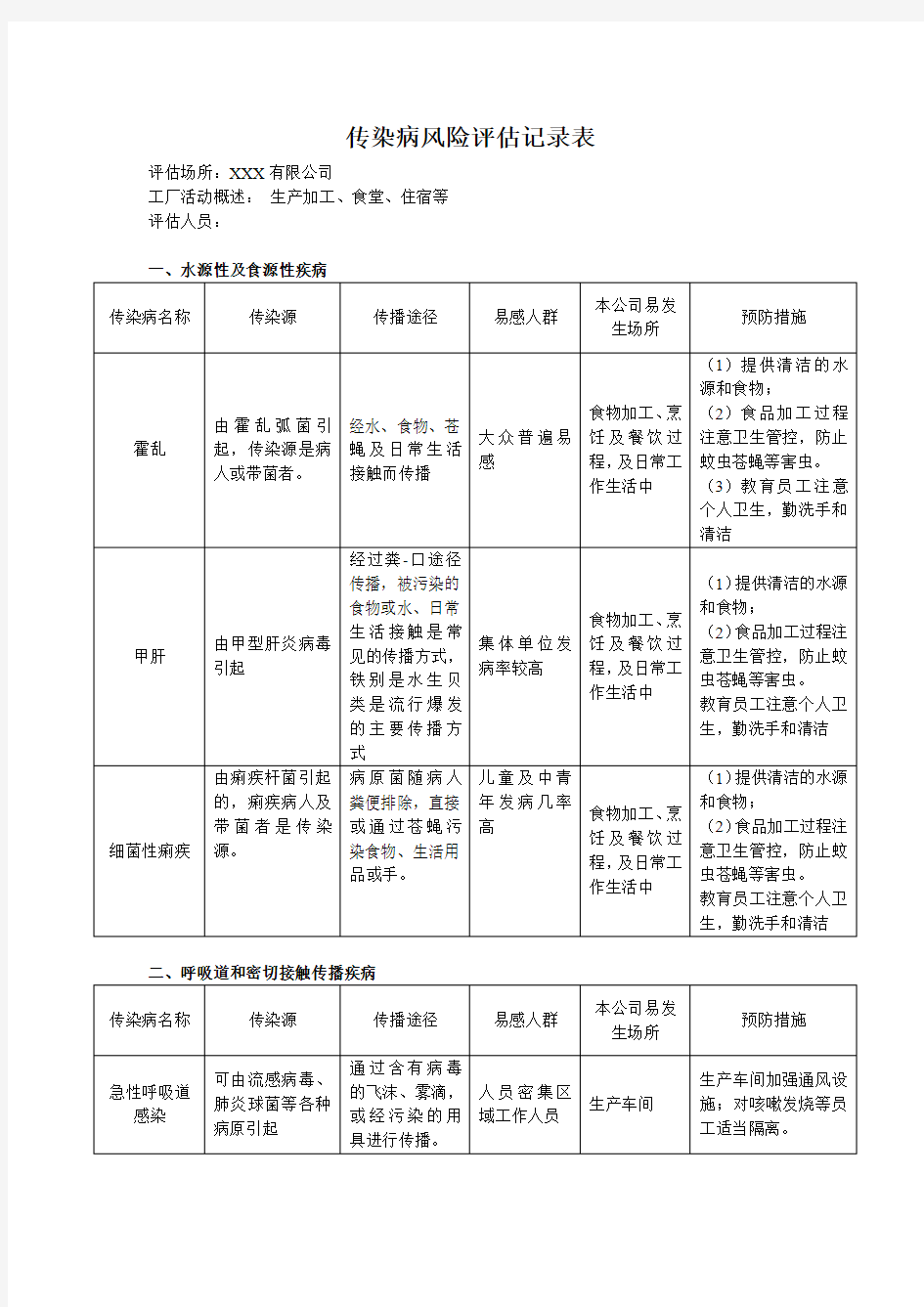 传染病风险评估(4)