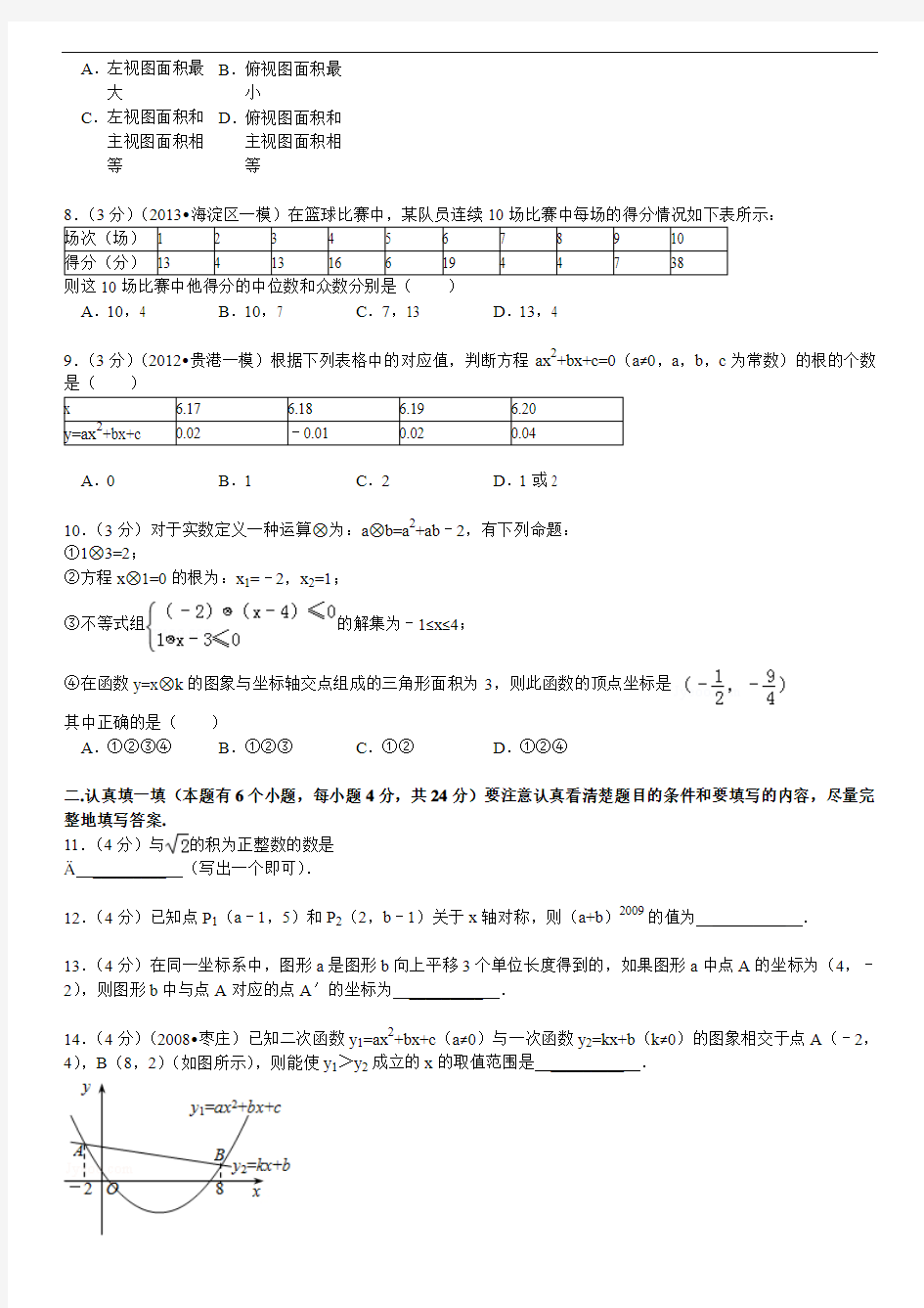 2014年浙江省杭州市中考数学模拟试卷