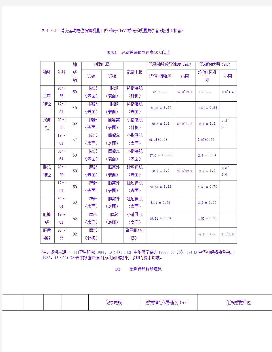 肌电图的正常值