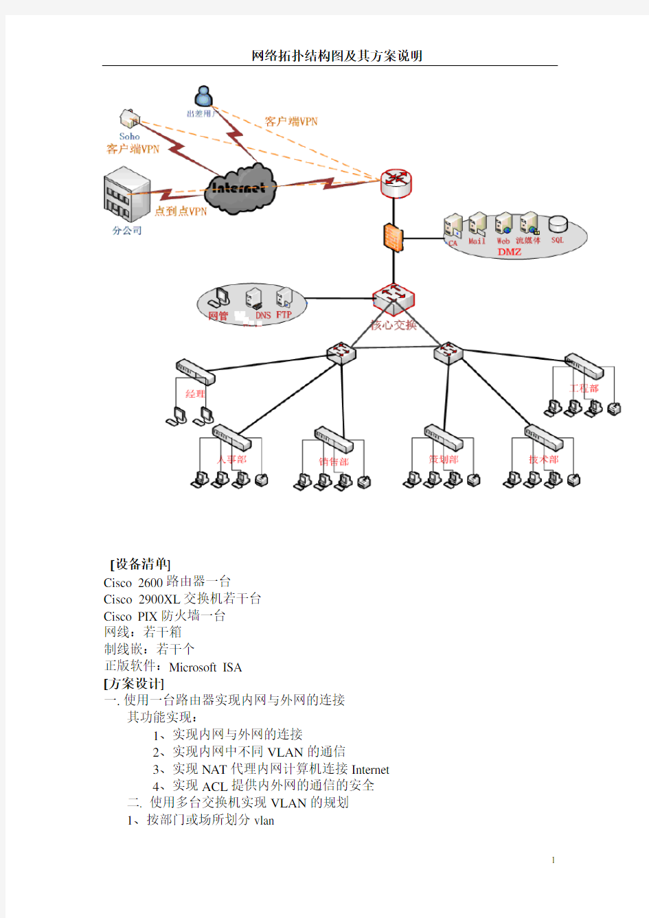 网络拓扑结构图设计及其方案说明