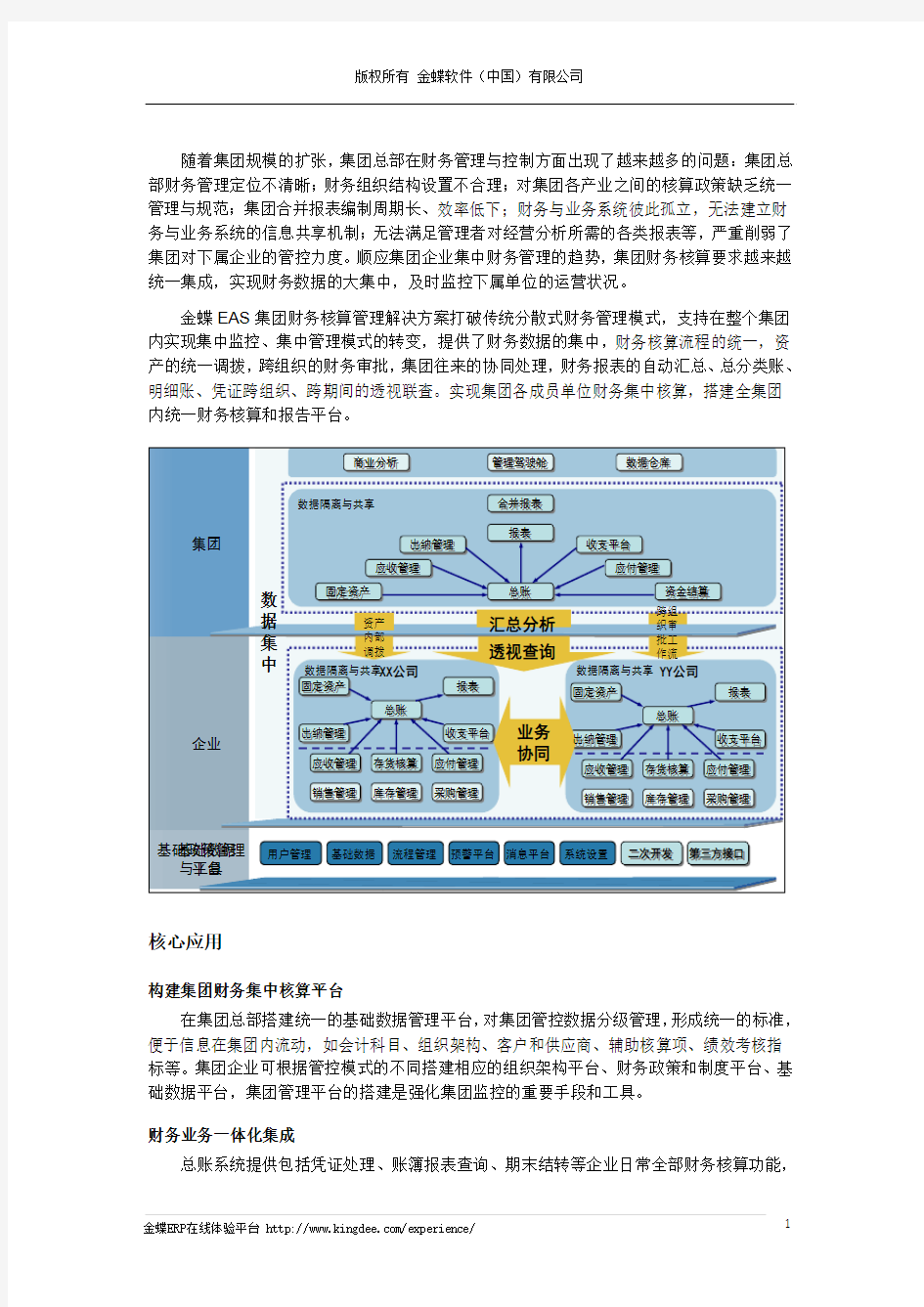 金蝶 EAS 集团财务会计解决方案