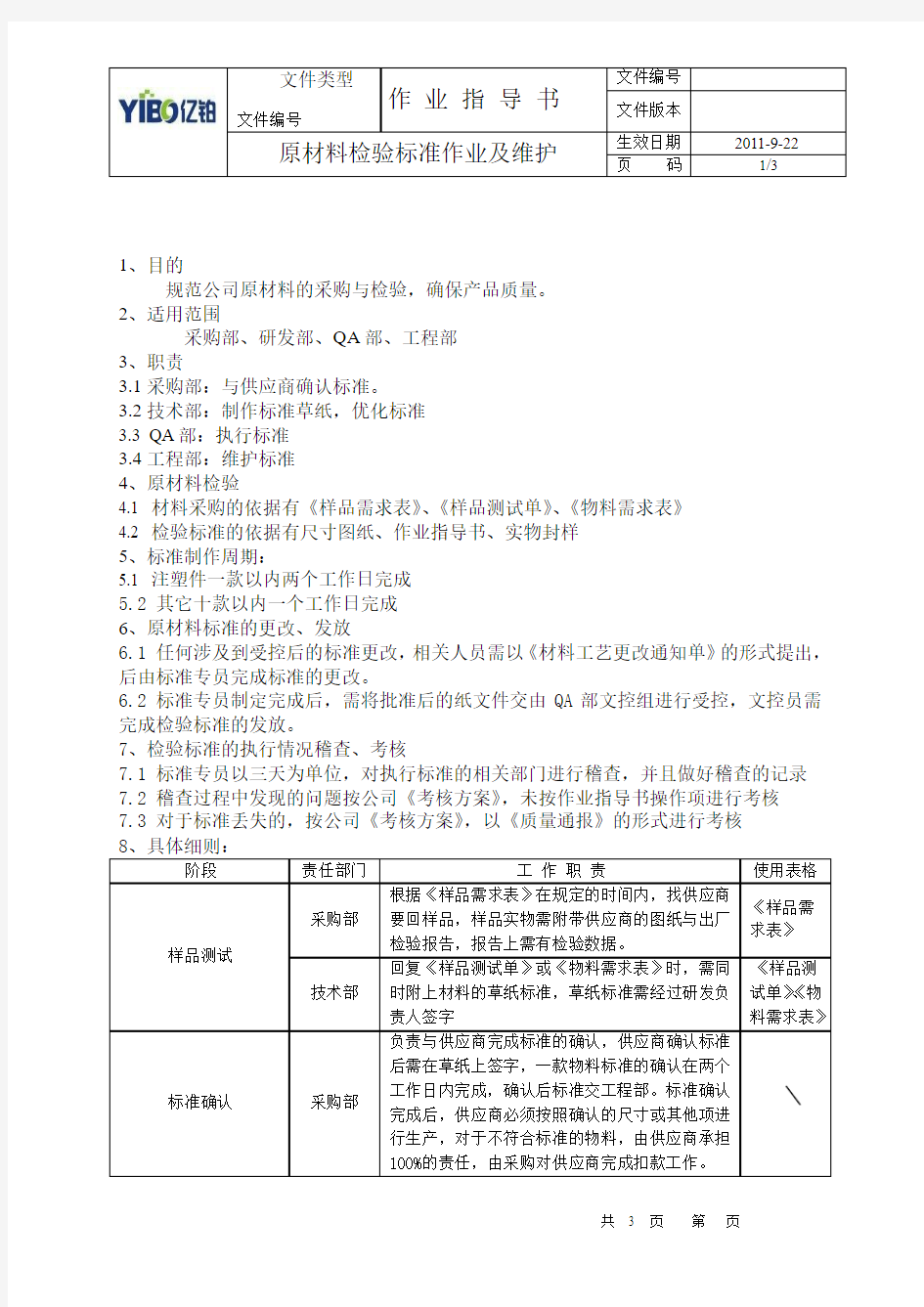 (原材料)进货检验规程2