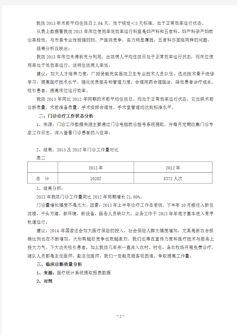 年度医院医疗统计分析报告