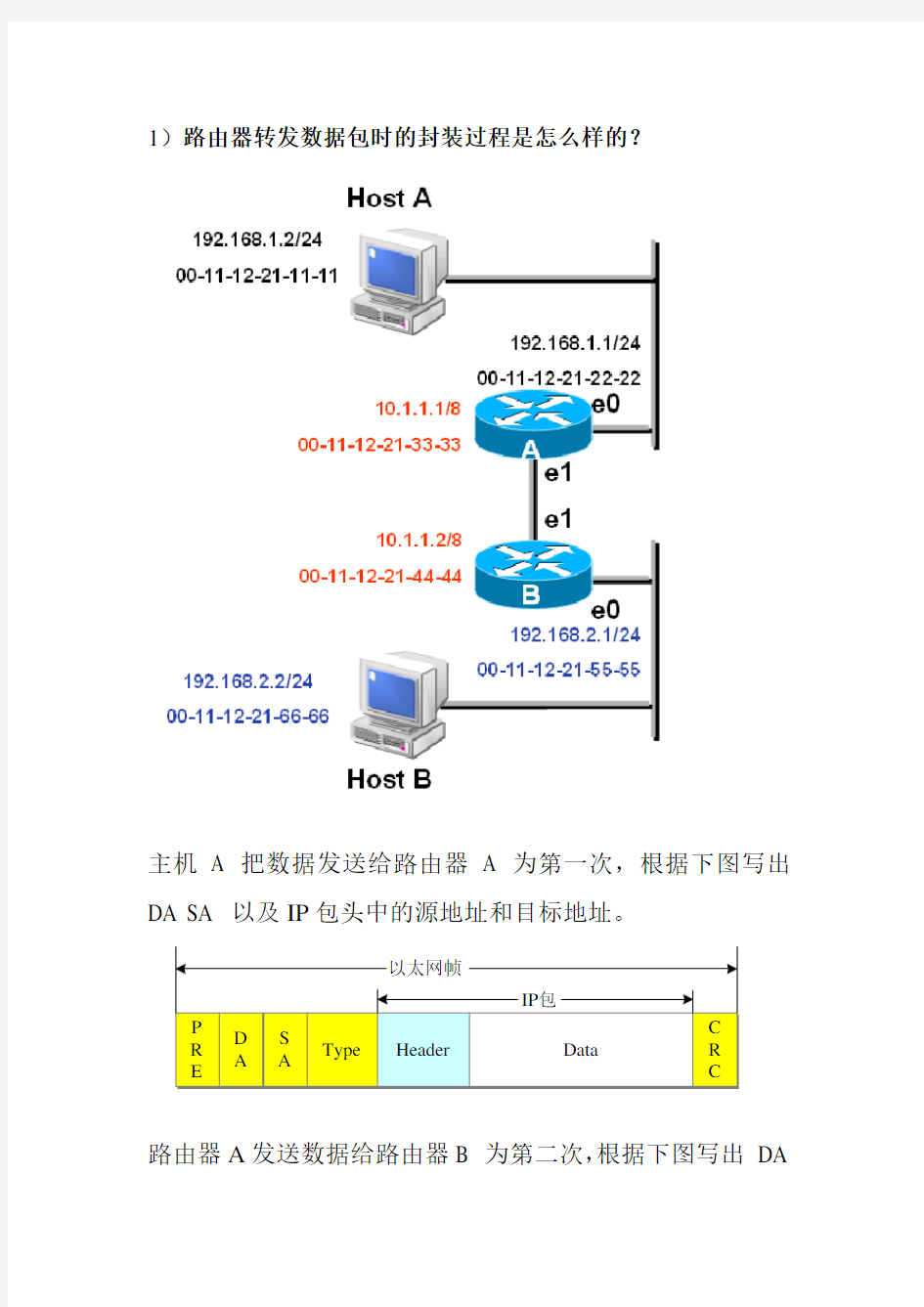 1)路由器转发数据包时的封装过程是怎么样的