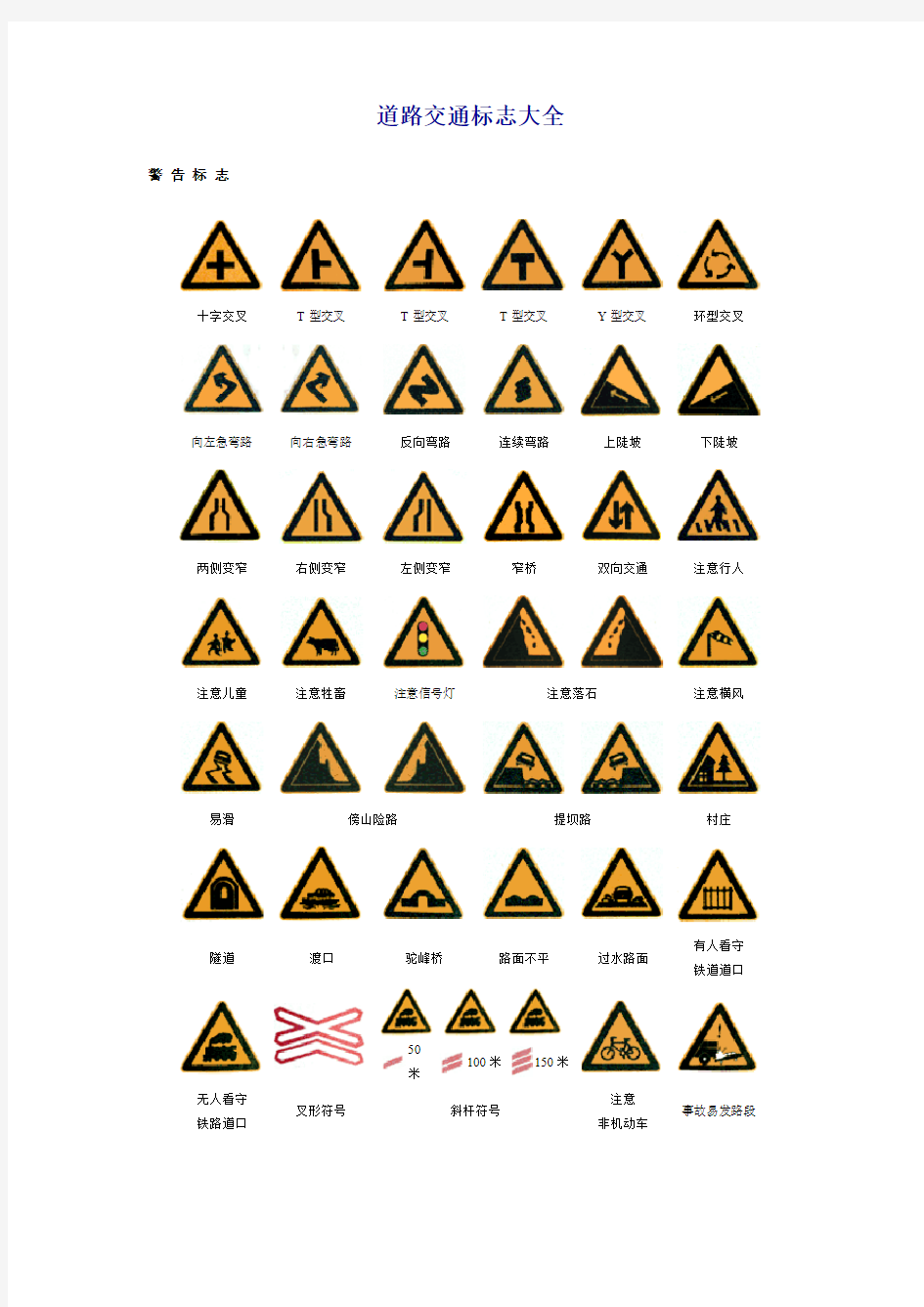 道路交通标志大全