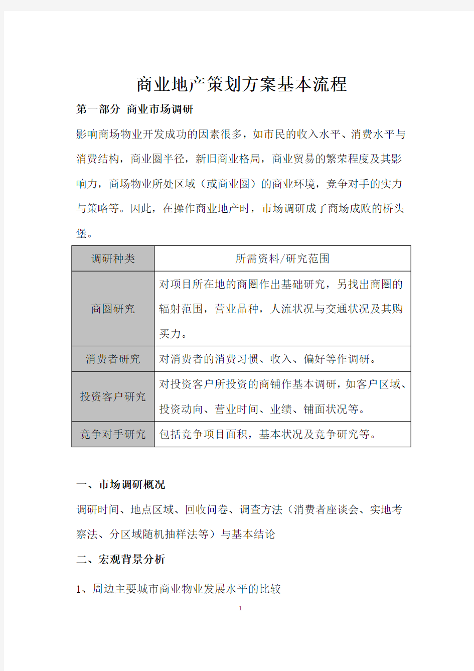 商业地产策划方案+商业地产策划方案基本流程