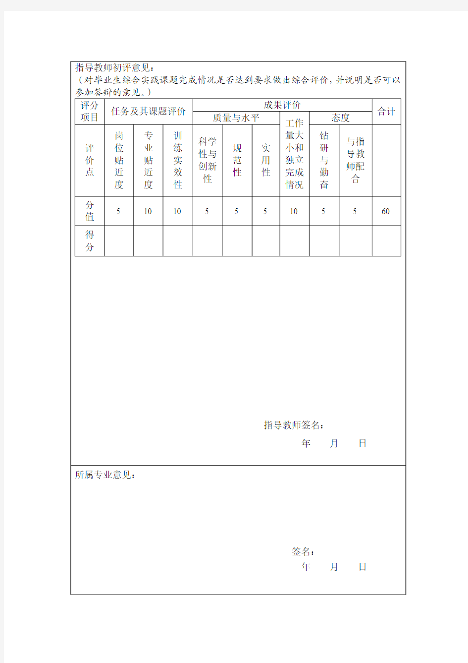 毕业综合实践结题申请书(施航)