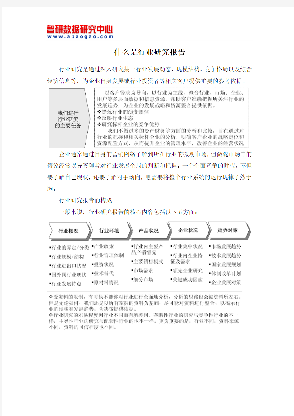 2016-2022年中国电动牙刷市场深度调查与发展前景报告