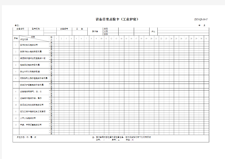 设备日常点检卡