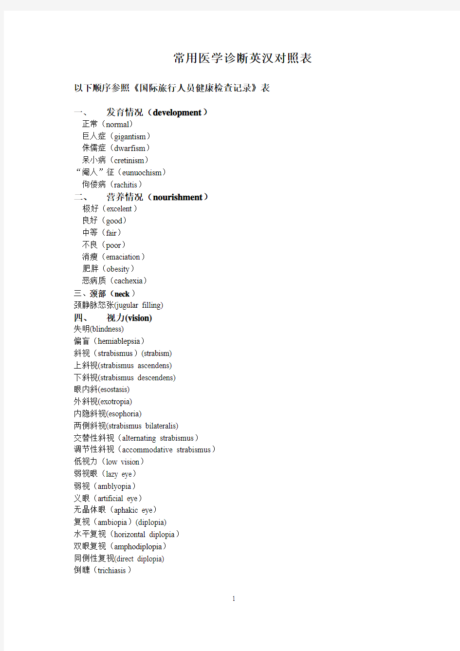 常用医学诊断英汉对照表