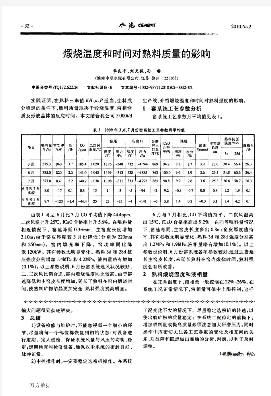 煅烧温度和时间对熟料质量的影响