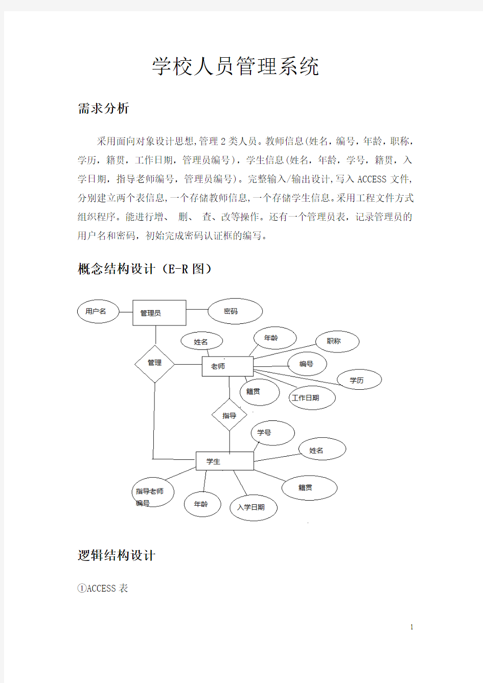 学校人员管理系统