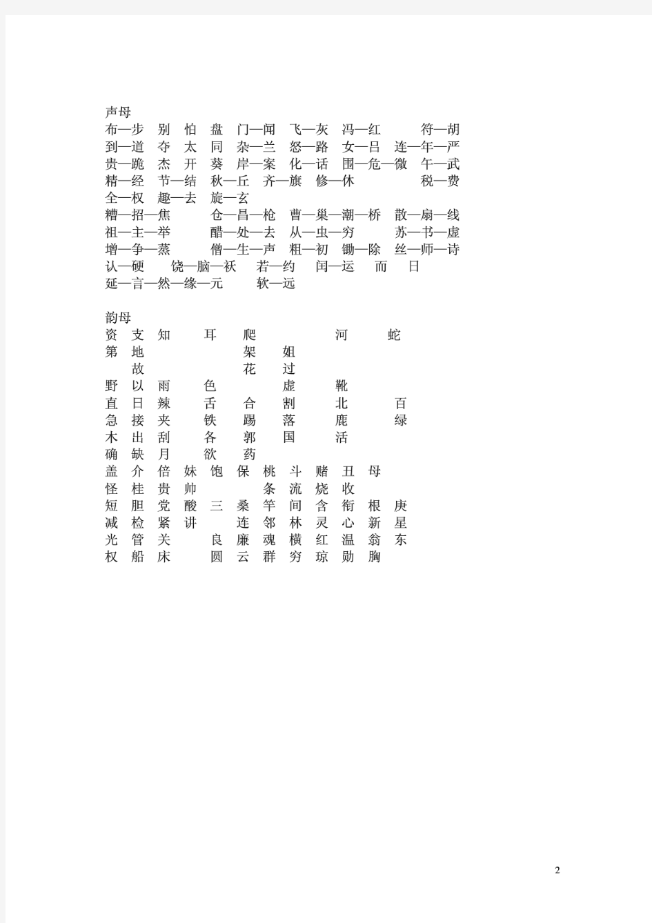 汉语方言调查字表   (简体字表)