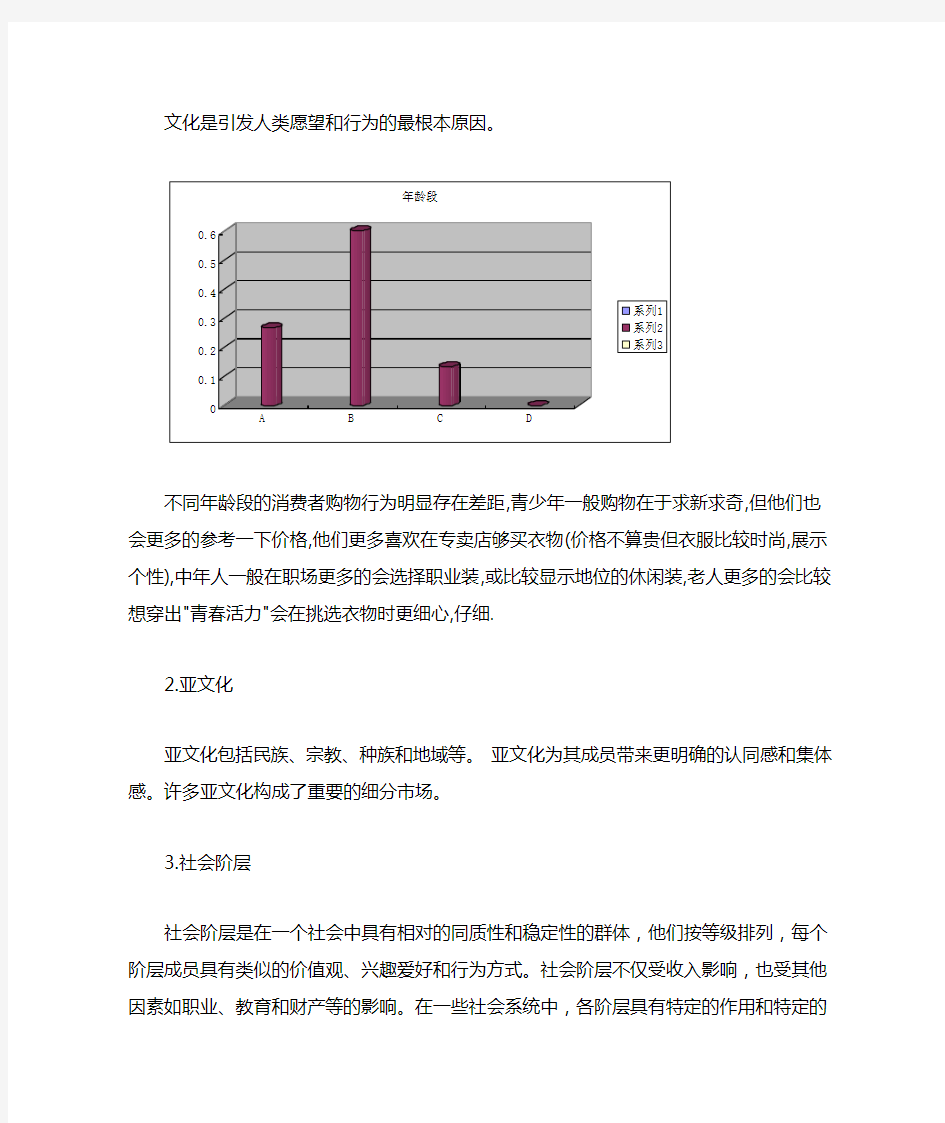 影响消费者购买行为因素的分析