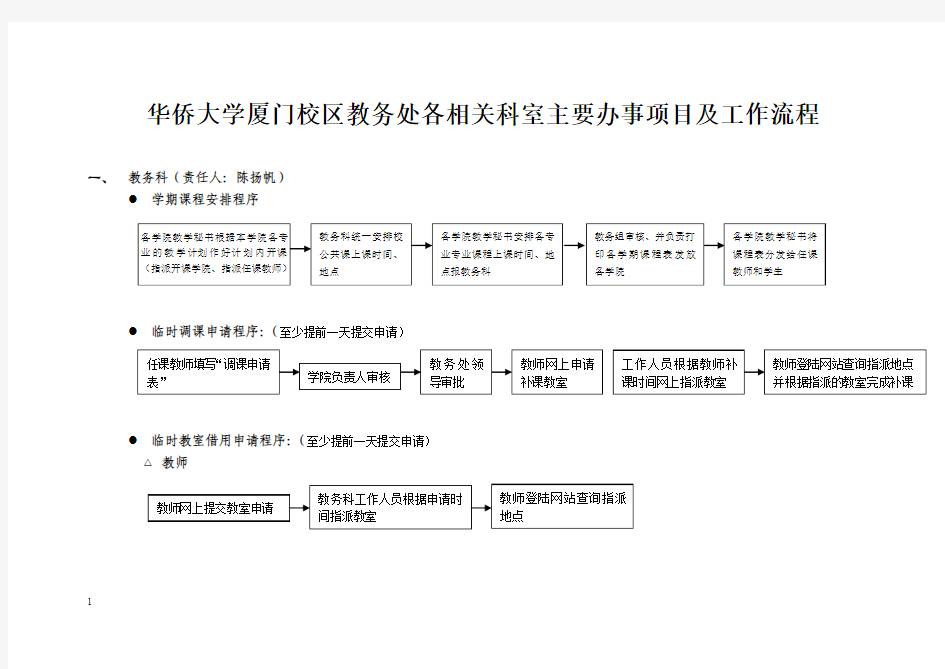 华侨大学厦门校区教务处各相关科室主要办事项目及工作...