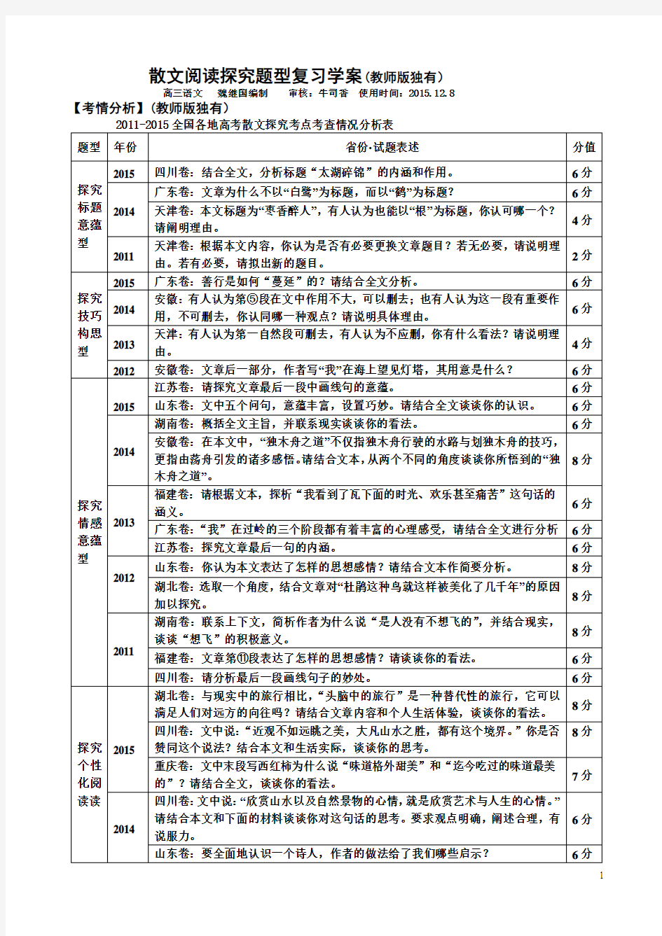 散文阅读复习学案(探究题型)