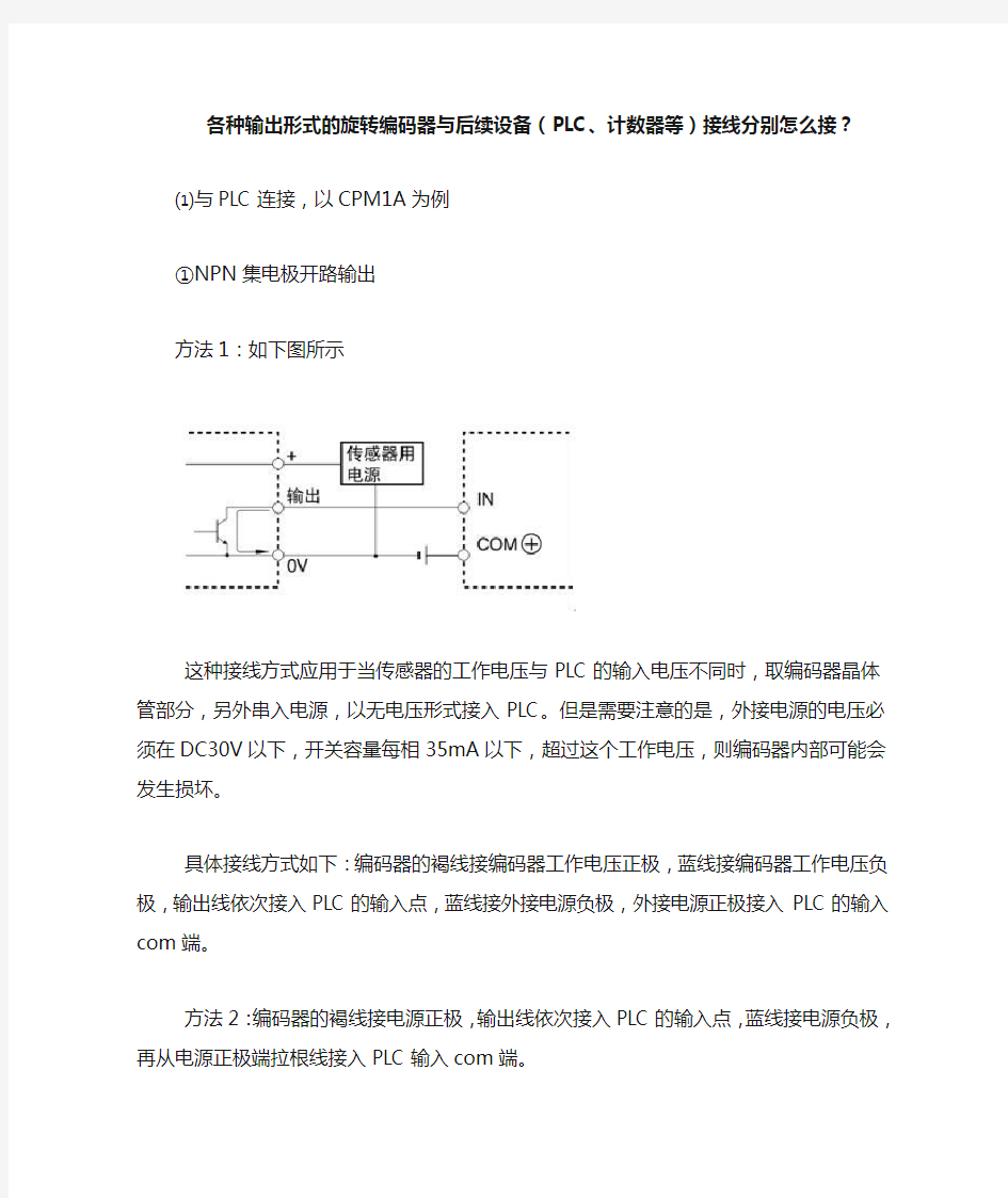 编码器基础知识