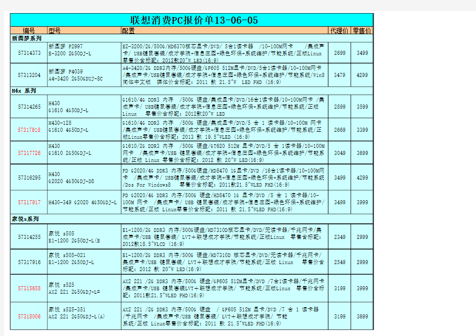 联想电脑台式机2013年6月24日报价单