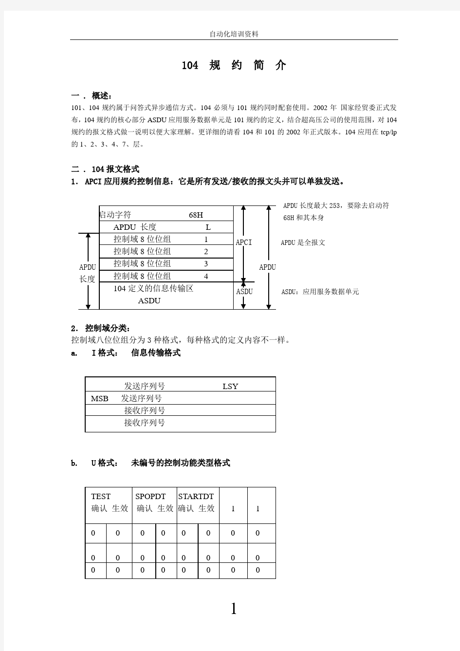 104规约简介